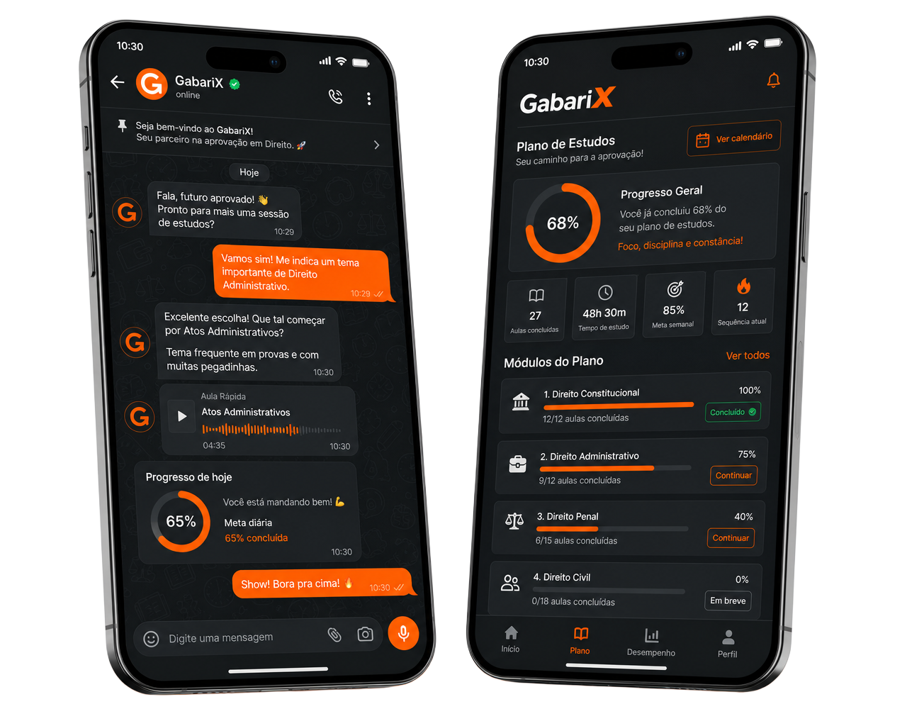 Telas da IA da GabariX em dois celulares